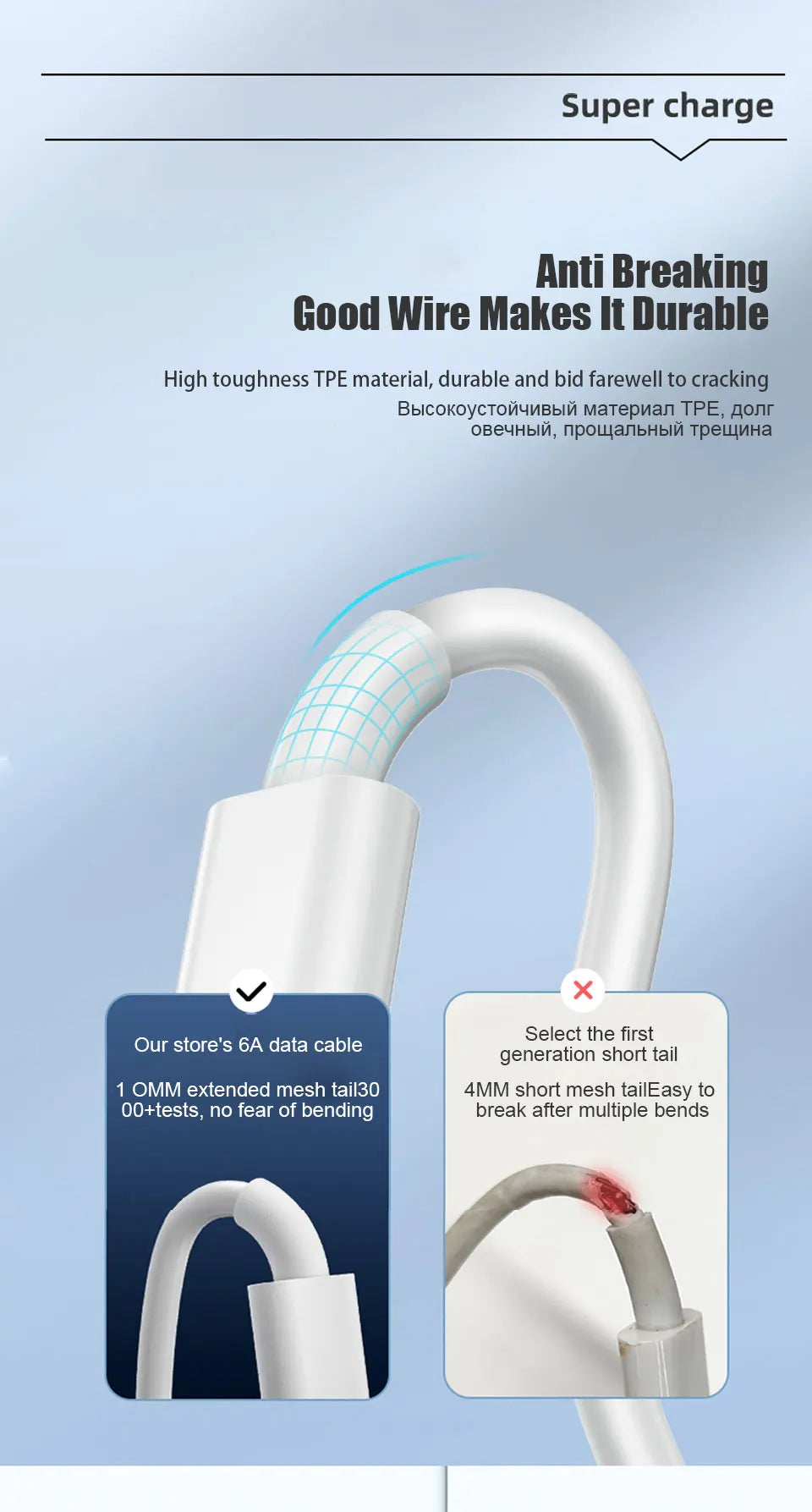 For Xiaomi 67W USB Super Fast Charger