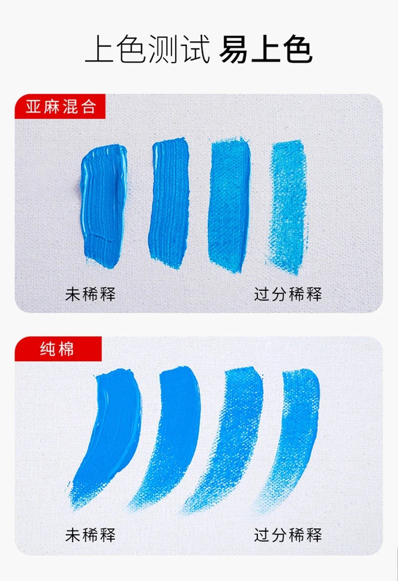 5pcs Canvas Board For Painting Cotton