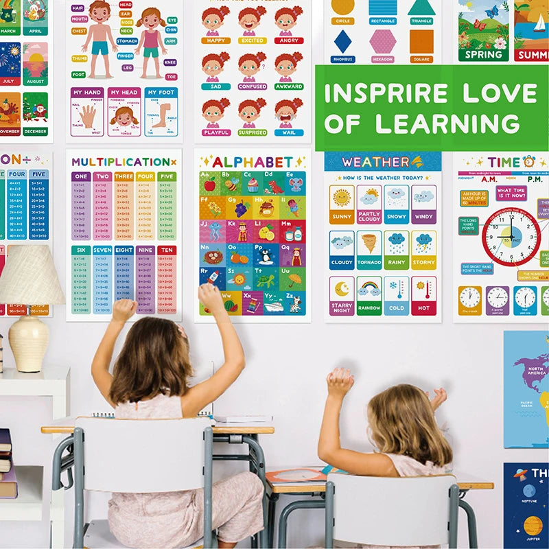 18 Educational Classroom Posters