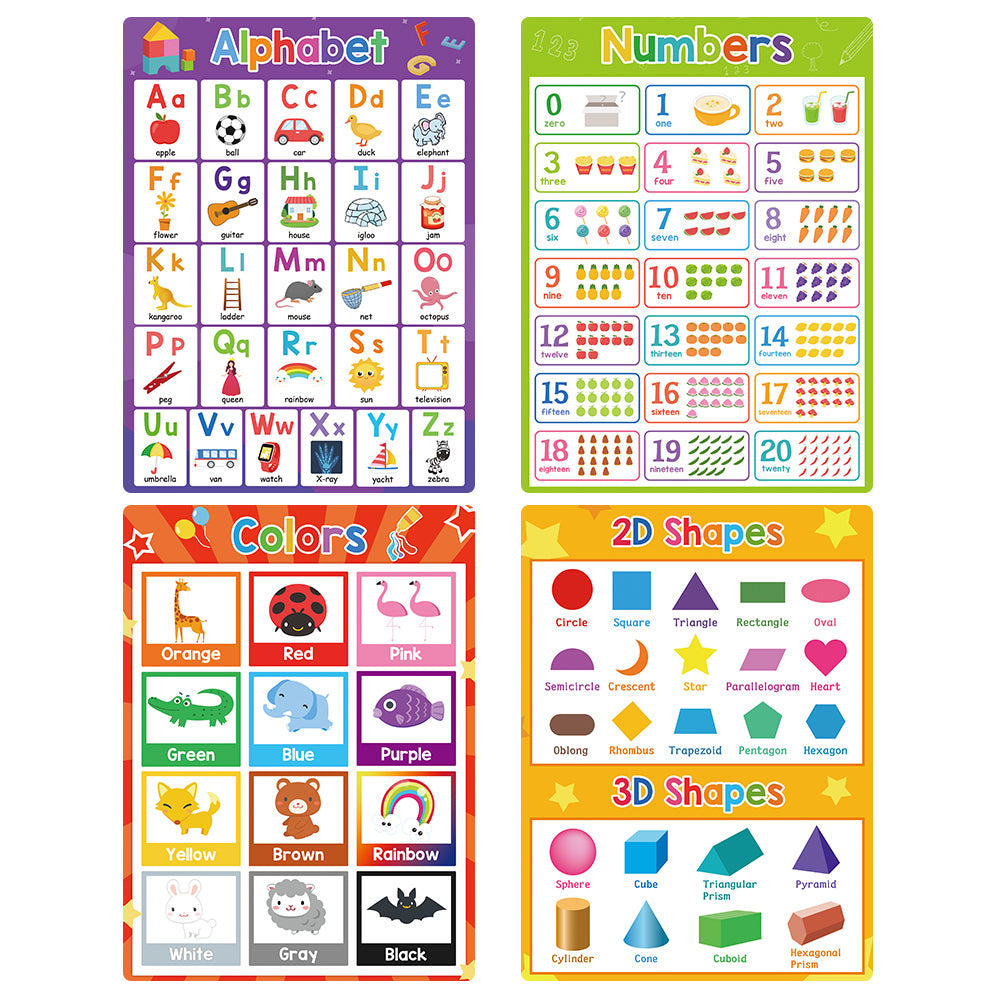 Educational Posters for Preschool