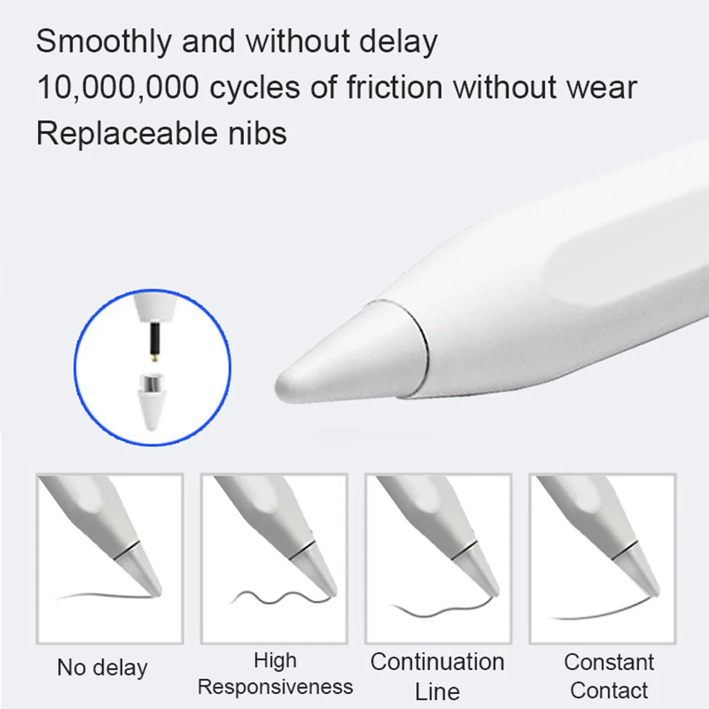 2026 Universal Stylus Pen