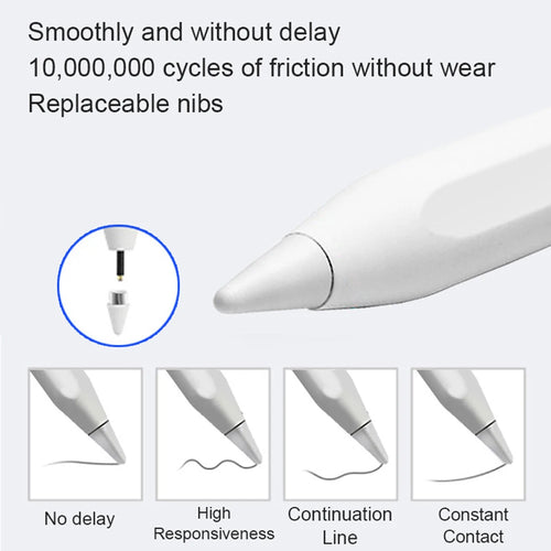 2026 Universal Stylus Pen