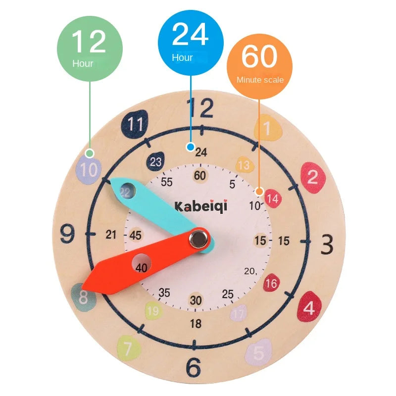 Children Learn Clock Teaching Guides