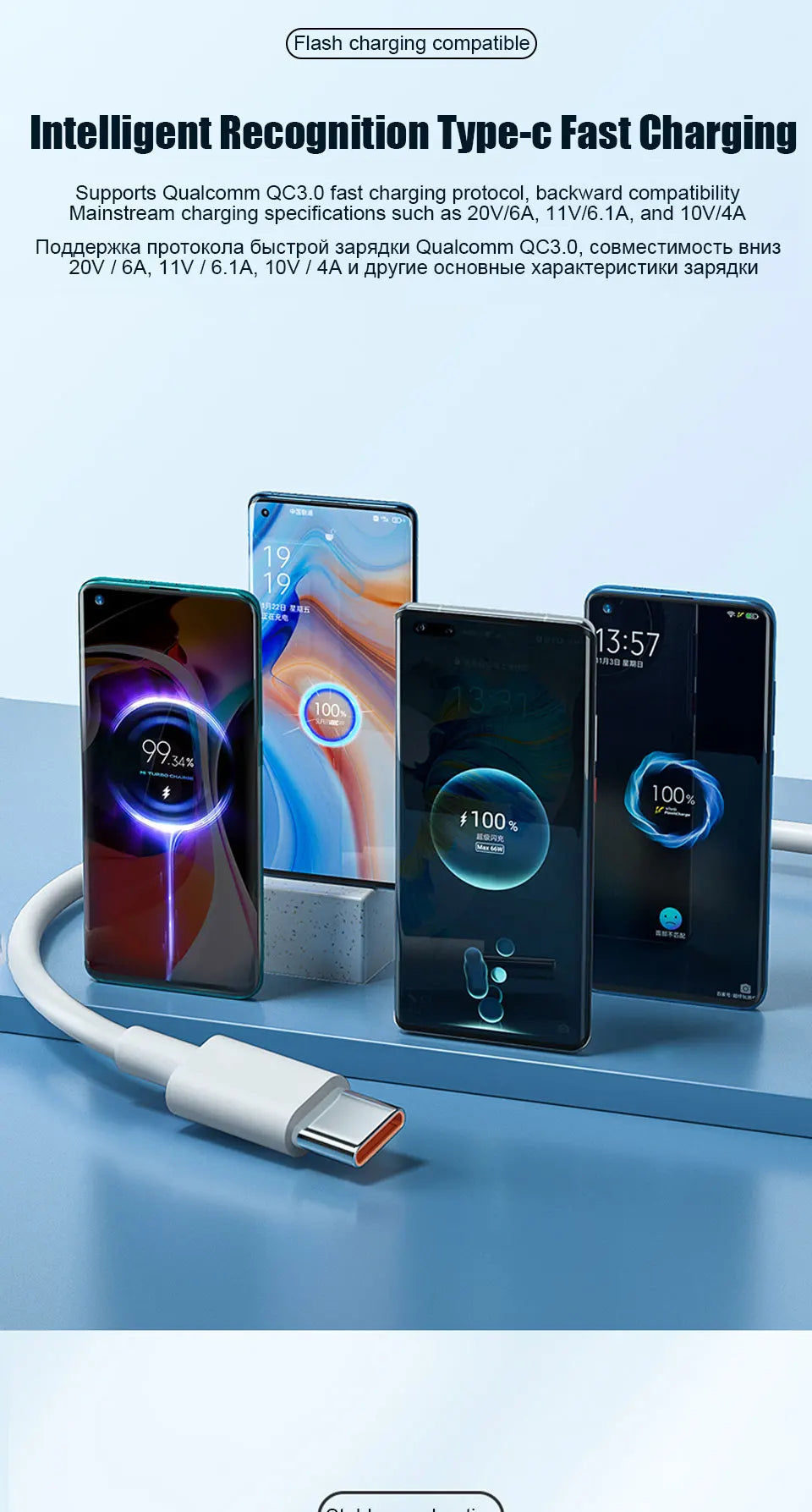 For Xiaomi 67W USB Super Fast Charger