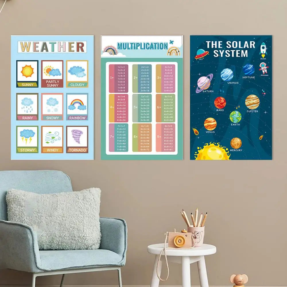 Preschool Learning Posters