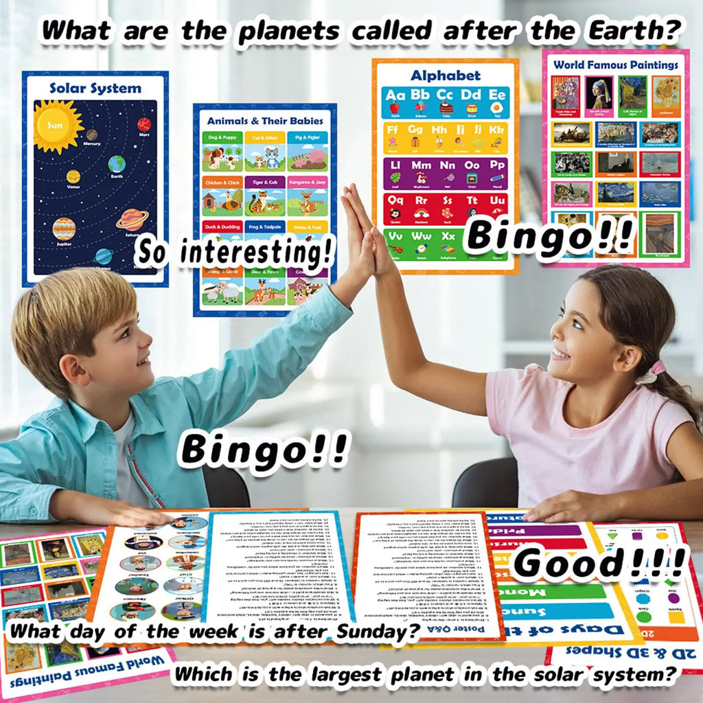 Learning Posters 20 Pieces