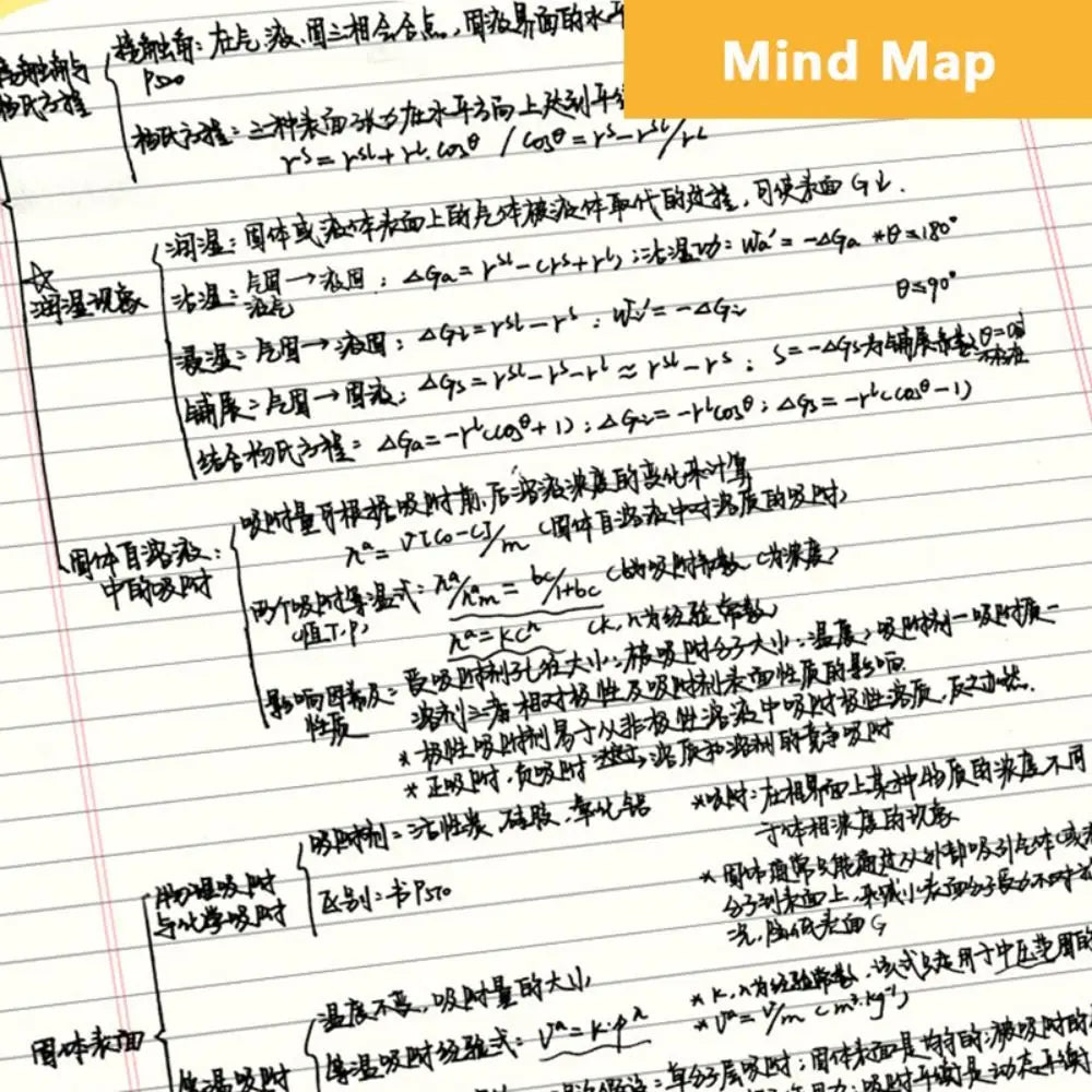 Simplicity A3 A3 Map Planning Draft Paper Notebook
