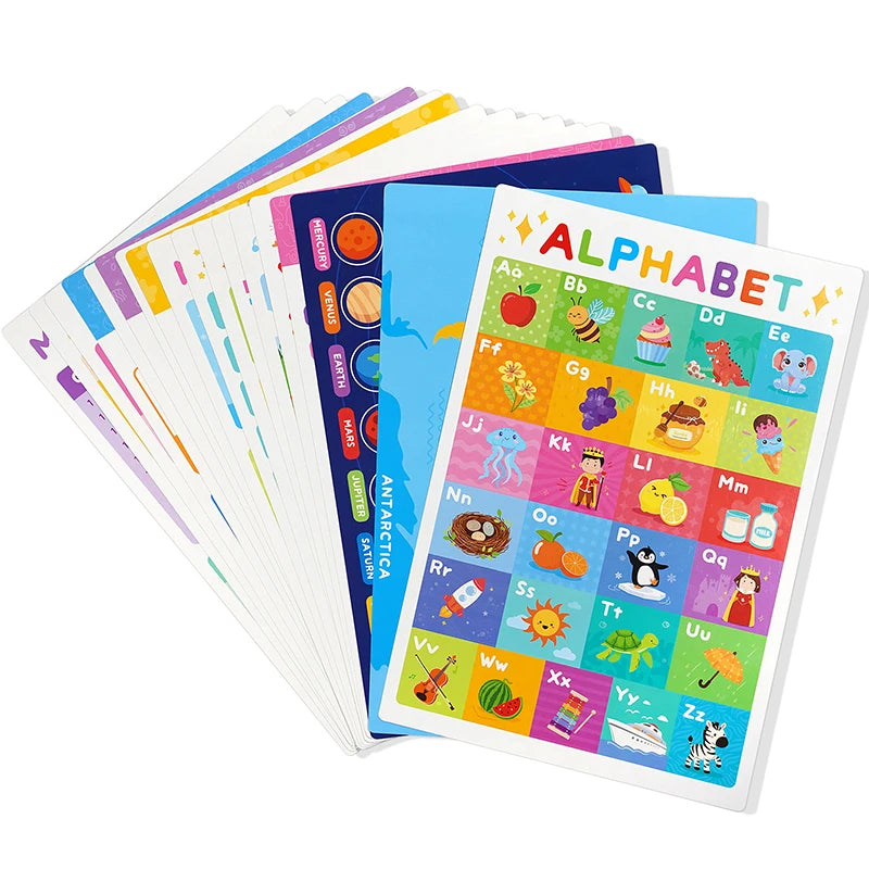 18 Educational Classroom Posters