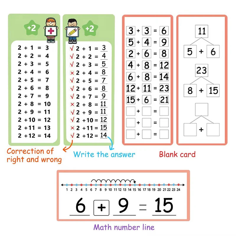 Math Training Cards 15pcs