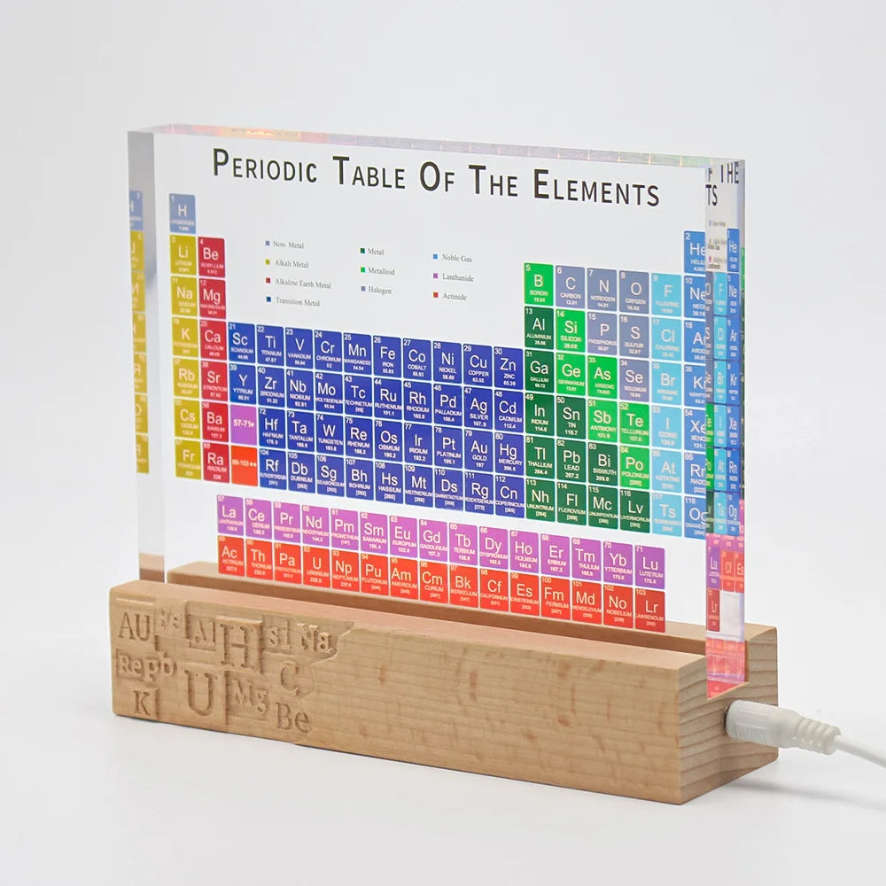 Middle School Chemistry 3D Periodic Table Model