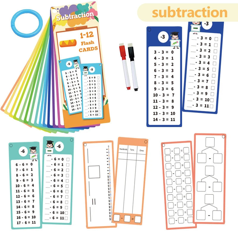Math Training Cards 15pcs