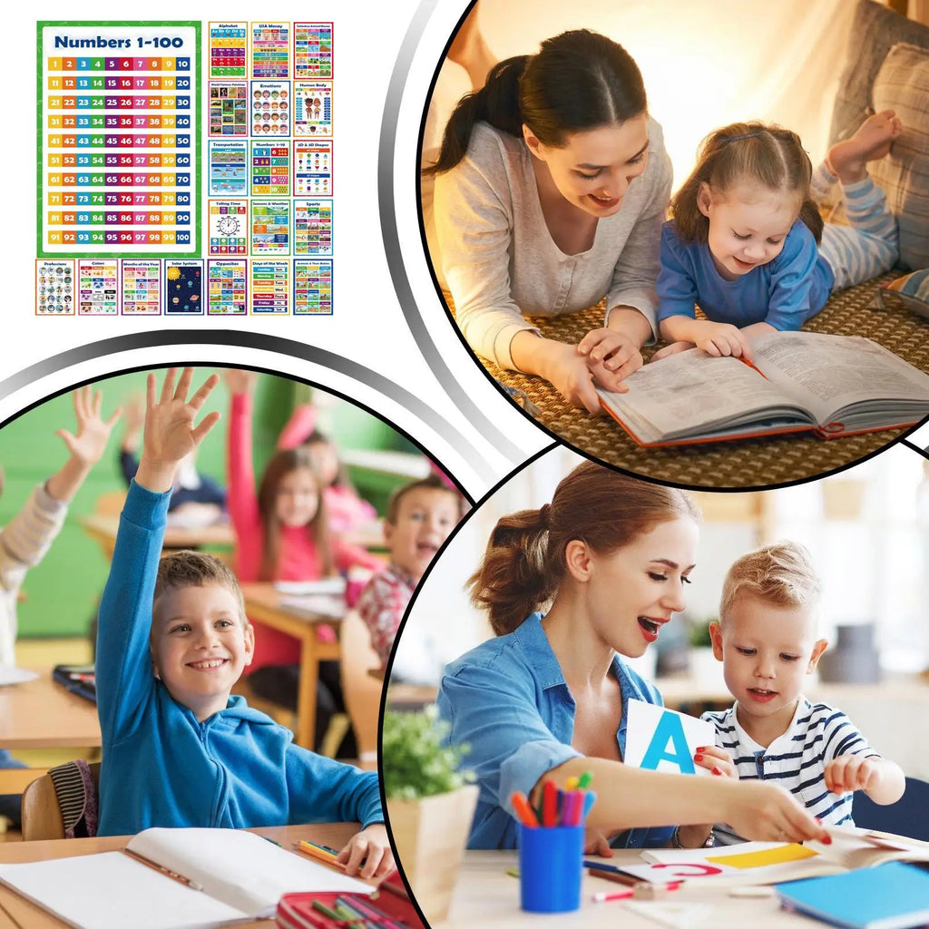 Learning Posters 20 Pieces