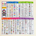 Kindergarten Primary School English Vocabulary