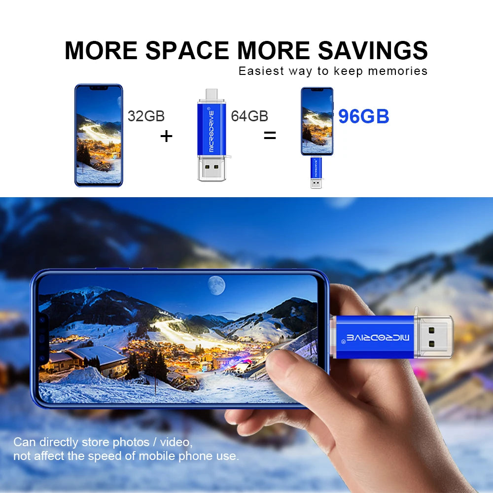 Pendrive Type C OTG USB Flash Drive